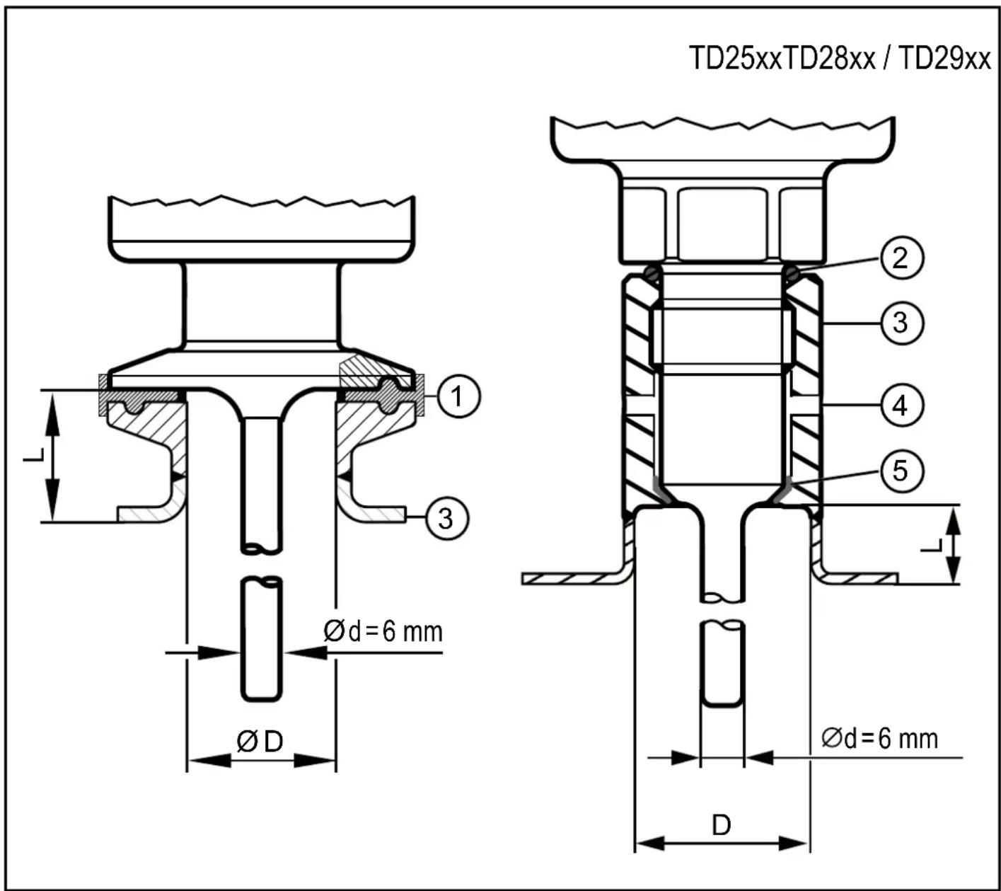 TD25xxTD28xx / TD29xx Ød=6 mm ØD D Ød=6 mm ① ③ ② ③ ④ ⑤