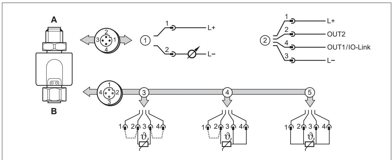 IFM TP3231 - Electrical connection - 3