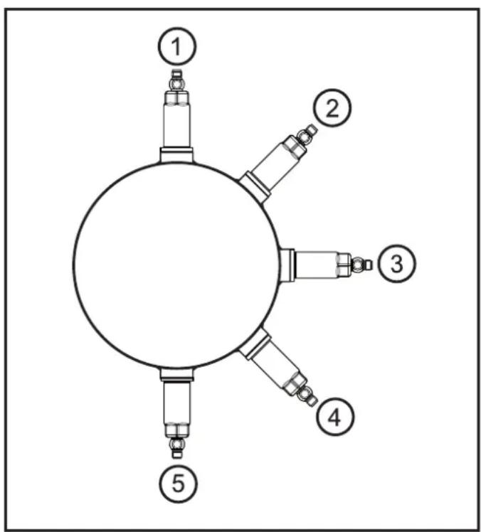 IFM PM1608 - Pour applications aseptiques selon 3A - 1