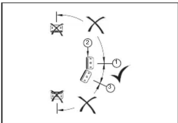 graph TD A["Start"] --> B{Step 1} B -->|Yes| C["Process Step 2"] B -->|No| D["Process Step 3"] C --> E["End"] D --> F["End"]