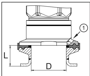 IFM PI1709 - 按 EHEDG 要求用于卫生区域 - 1