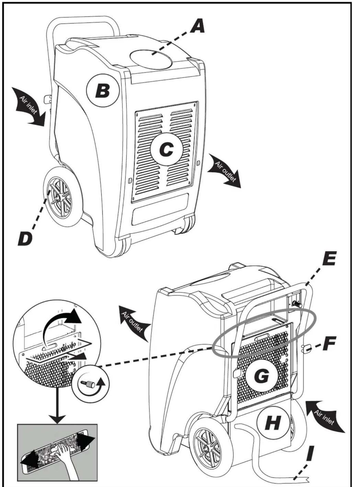 A B C Air inlet D Air outlet E F G H I Air inlet