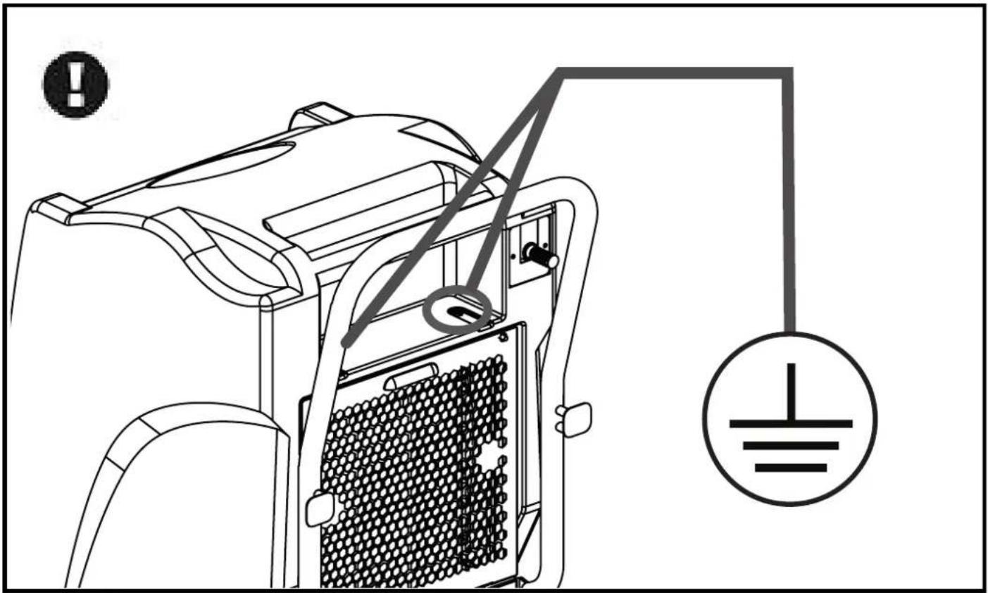 Technical diagram showing a mechanical device with a warning symbol and a circular symbol below, likely illustrating a safety or electrical hazard.
