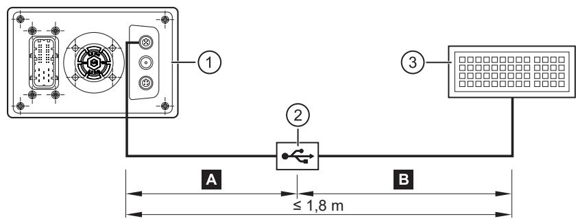IFM EC0730 - USB-Schnittstellen - 1