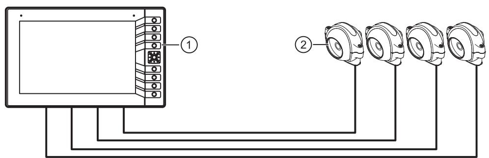 IFM EC0732 - Application example - 1