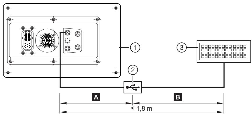 IFM EC0732 - USB-Schnittstellen - 1