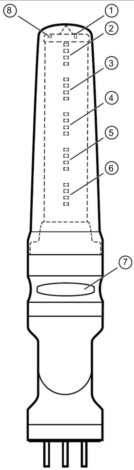 IFM DV2510 - Éléments de service et d'indication - 1