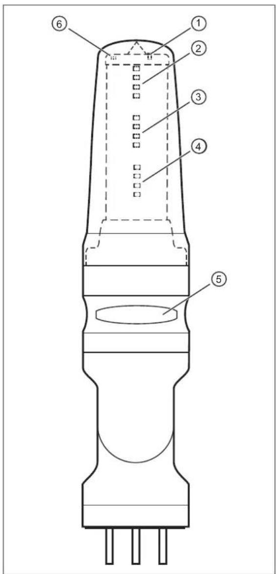 IFM DV2300 - Eléments de service et d'indication - 1