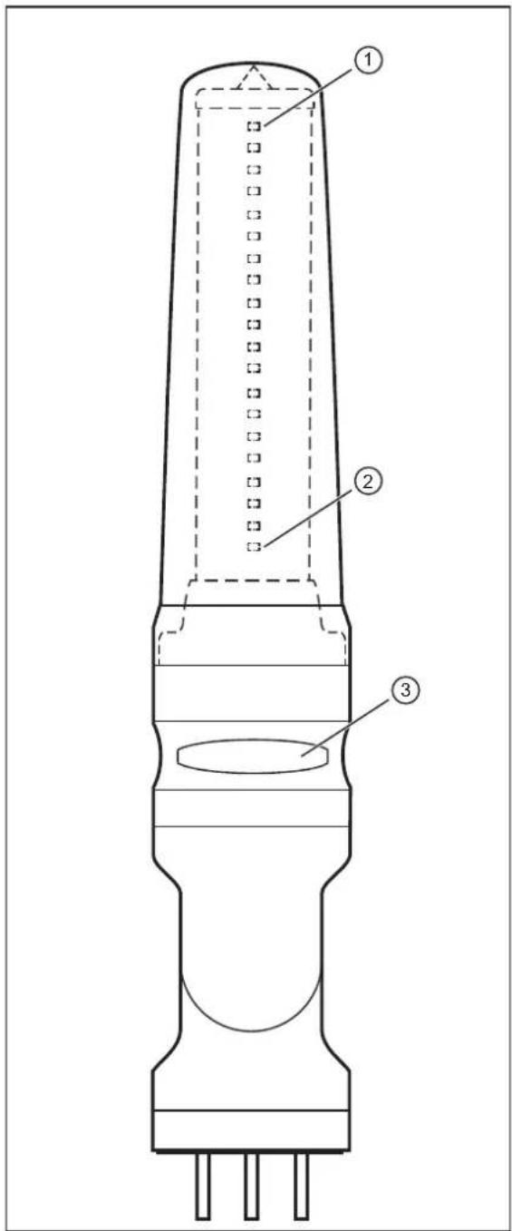 IFM DV2920 - Level Meter Mode - 1