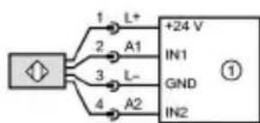 1 L+ 2 A1 3 L- 4 A2 +24 V IN1 GND ① IN2