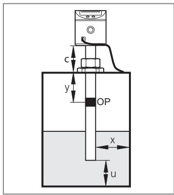 IFM LK3124 - Ejemplo de configuración 1 - 1