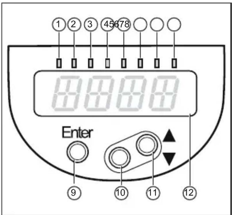 IFM LR2750 - Éléments de service et d'indication - 1