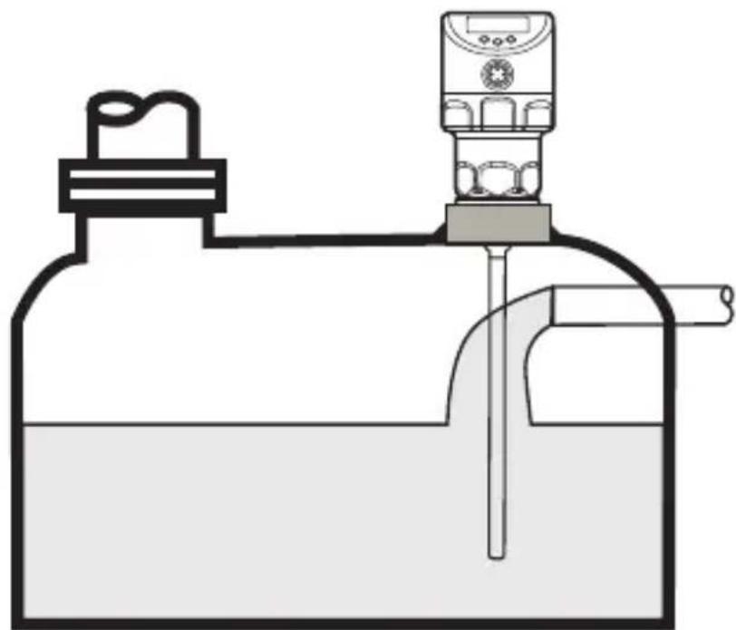 IFM LR2750 - Ouvertures de replissage - 1