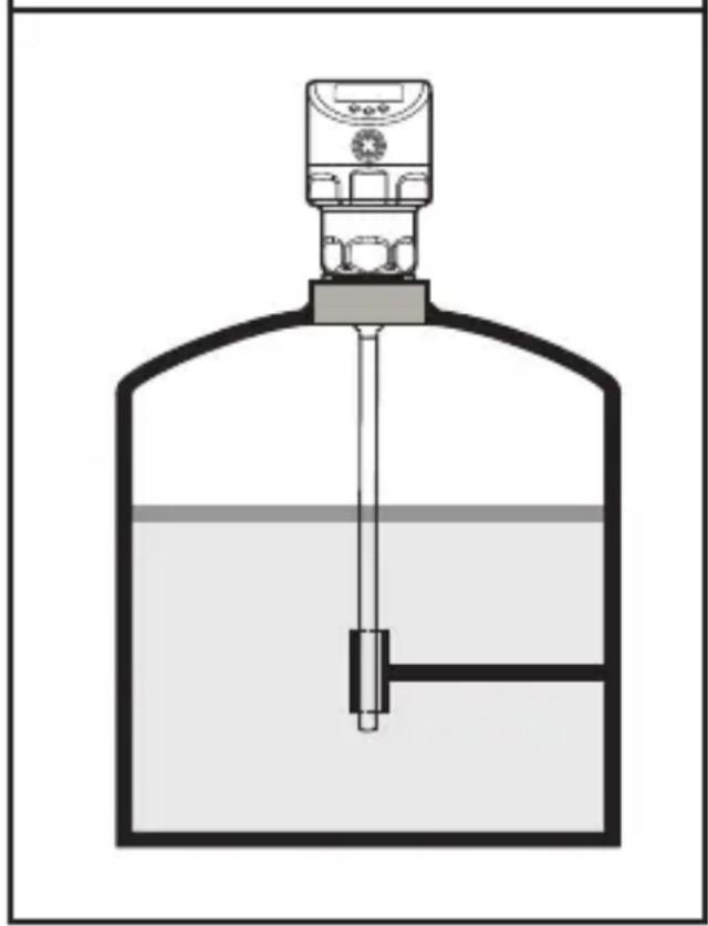 IFM LR2750 - Utilisation avec des fluides visqueux ou en fort mouvement - 1