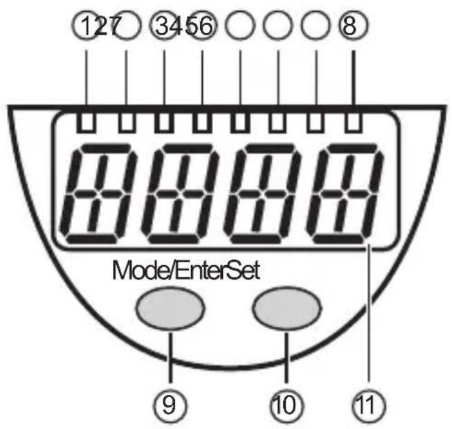 127 3456 8 Mode/EnterSet 9 10 11