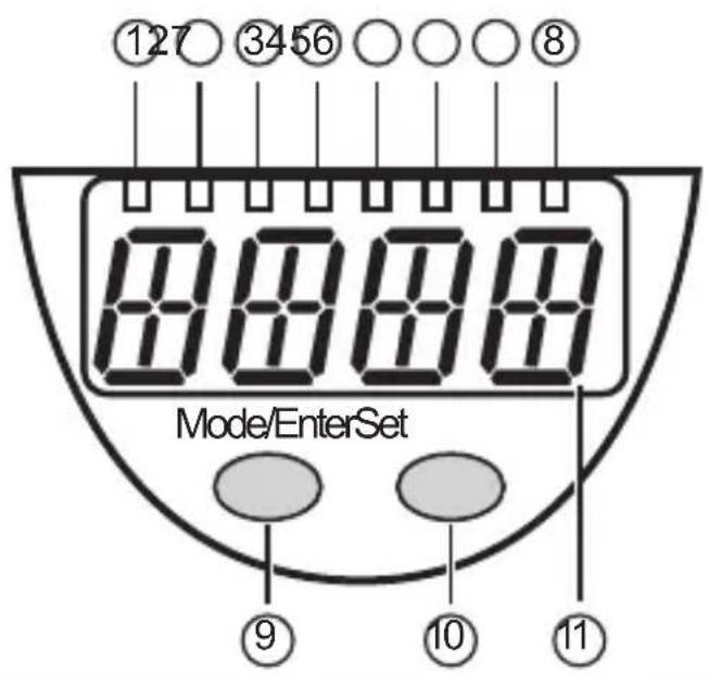 IFM LK3123 - Éléments de service et de visualisation - 1