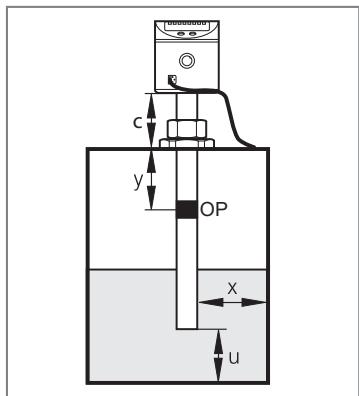 IFM LK8123 - Esempio di configurazione 1 - 1