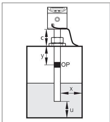 IFM LK8123 - Beispielkonfiguration 1 - 1