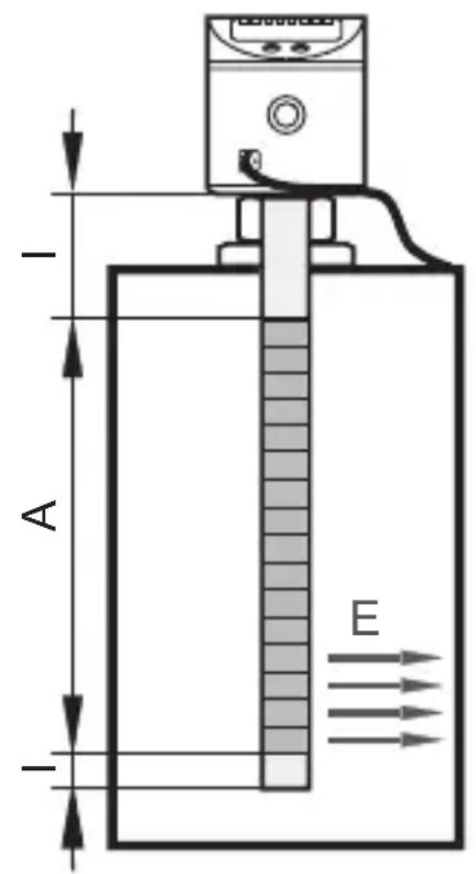 IFM LK8124 - Principe de mesure - 1