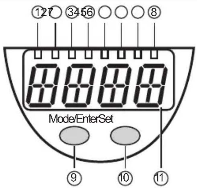 IFM LK8124 - Éléments de service et d'indication - 1