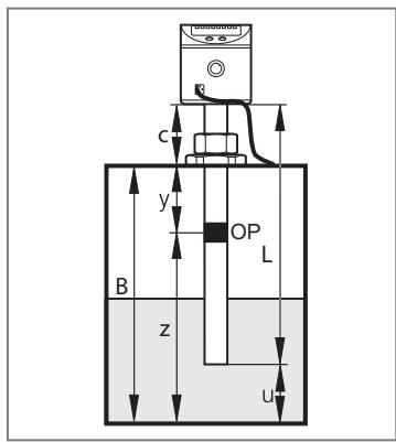 IFM LK8122 - Festlegung "von oben" - 1