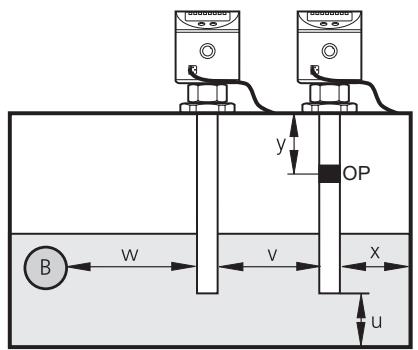 IFM LK8122 - Installation - 3