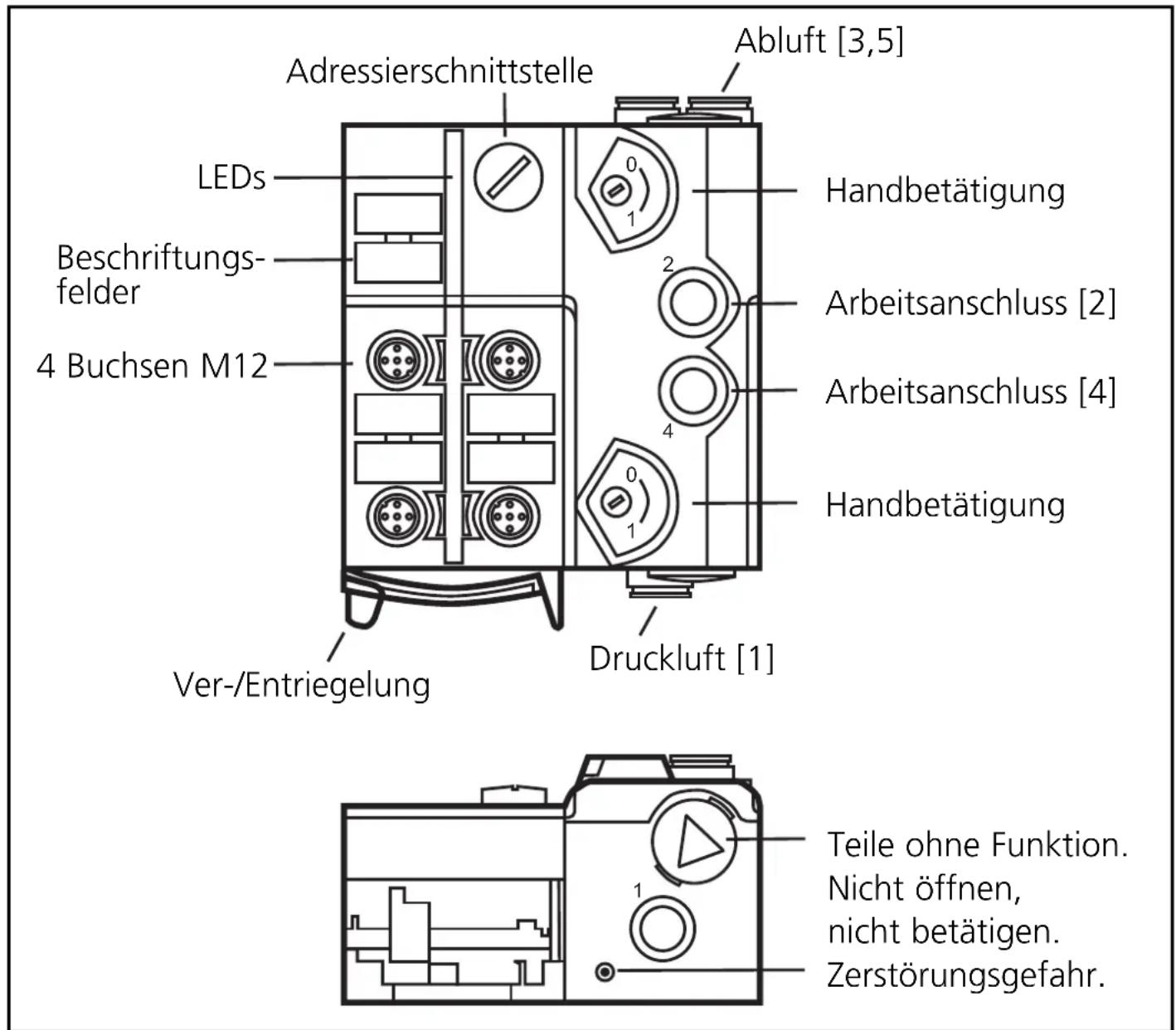 IFM AC5243 - Bestimmungsgemäß Verwendung - 1