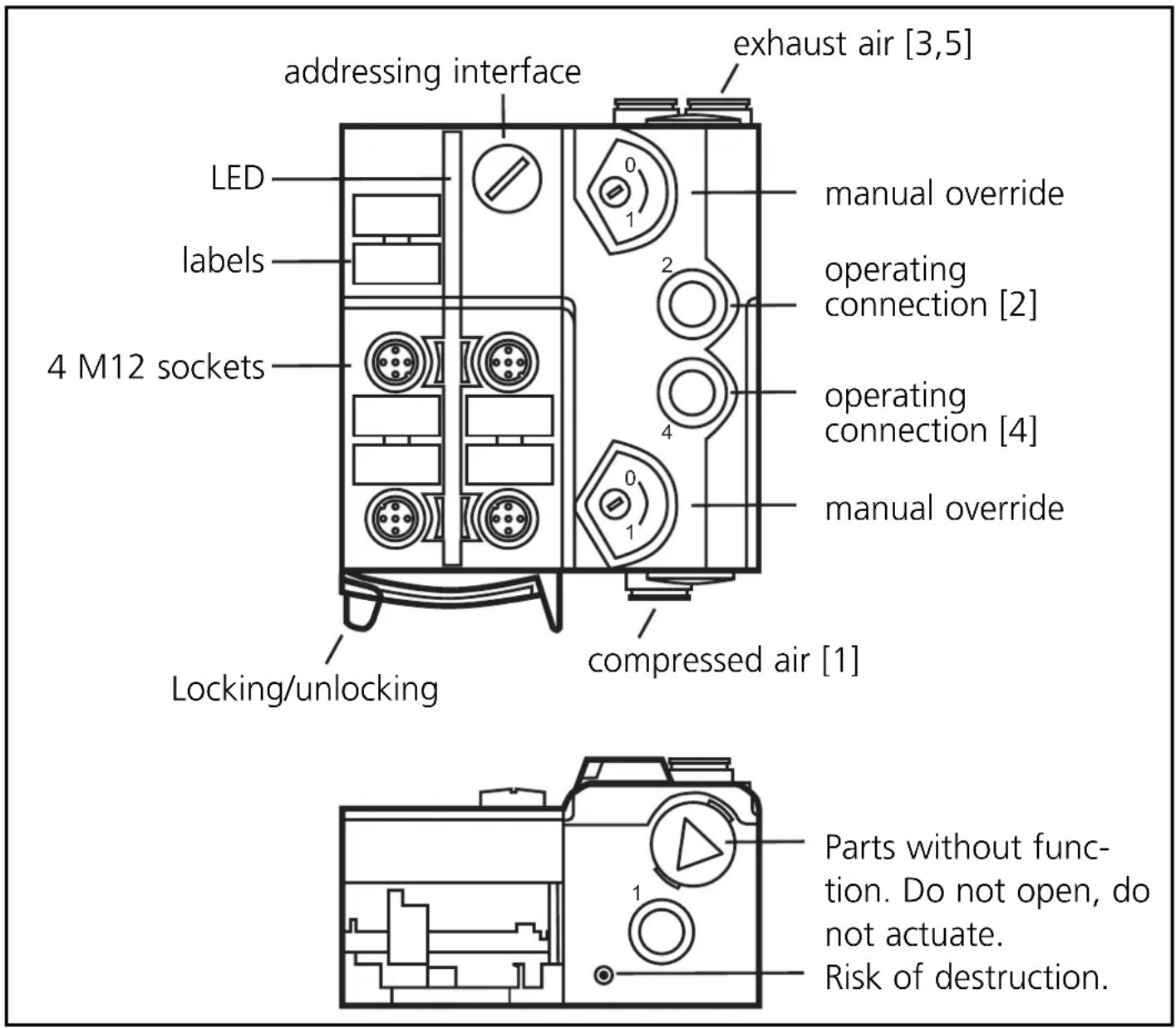 IFM AC5243 - Functions and features - 1