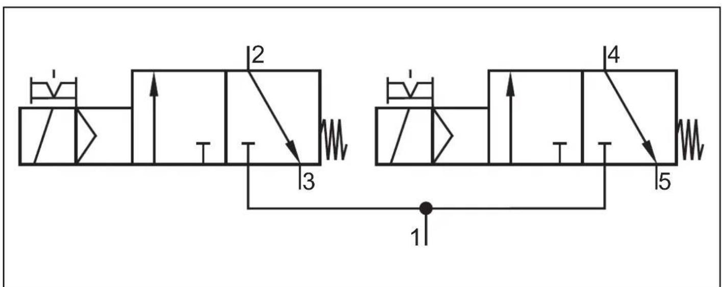 IFM AC5243 - Pneumatik - 1