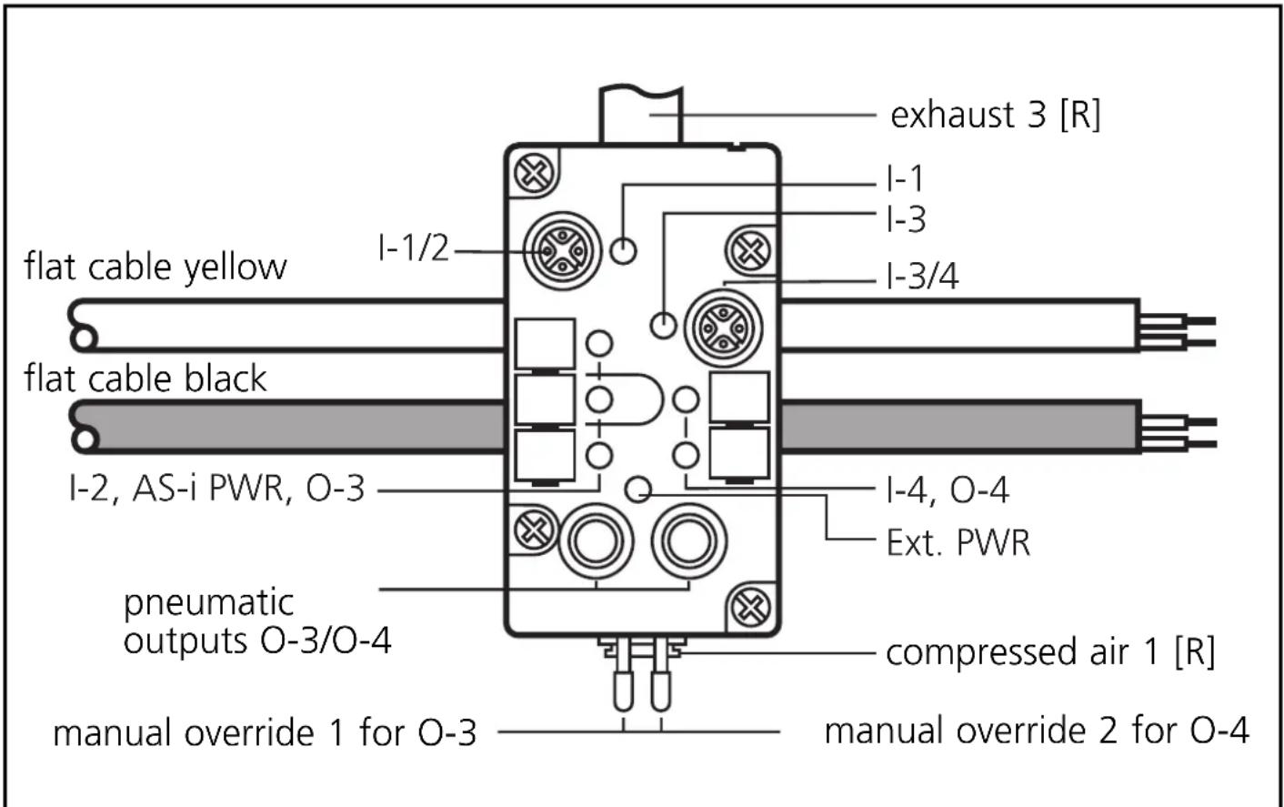 IFM AC2041 - Function and features - 1