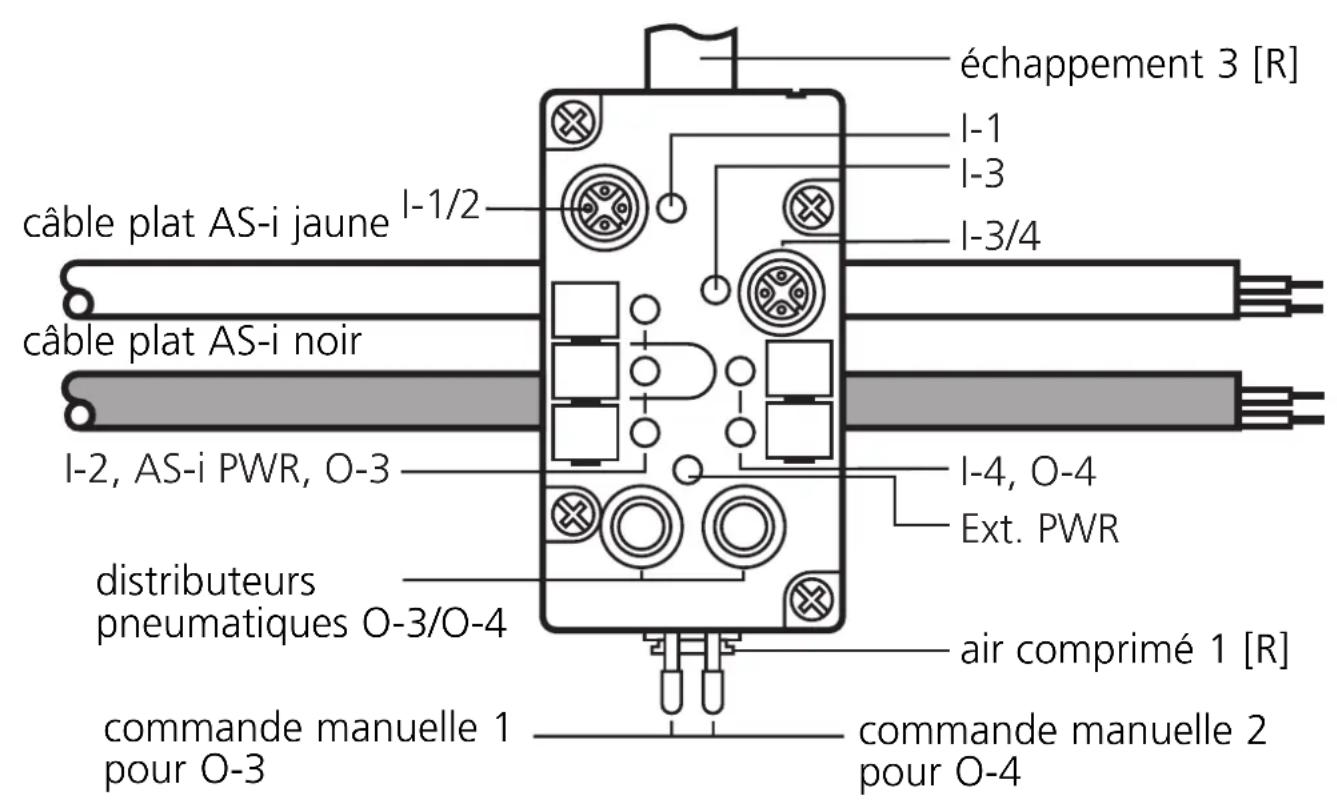 IFM AC2041 - Fonctionnement et caractéristiques - 1