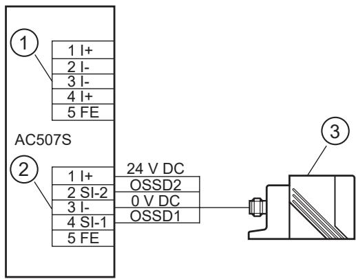 IFM AC505S - Functional earth - 4