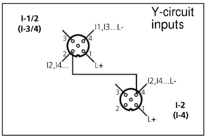 IFM AC5210 - AC5210 - 1