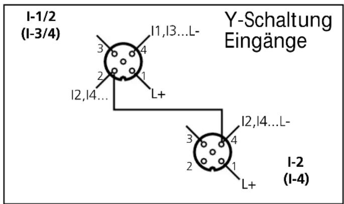 IFM AC5210 - AC5210 - 1