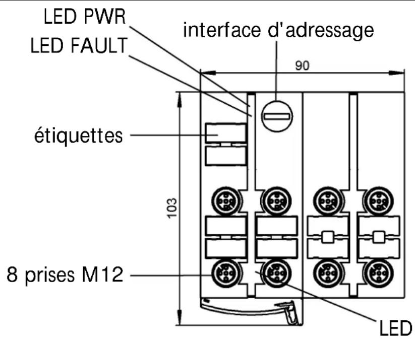 IFM AC5210 - Eléments de service et d'indication - 1
