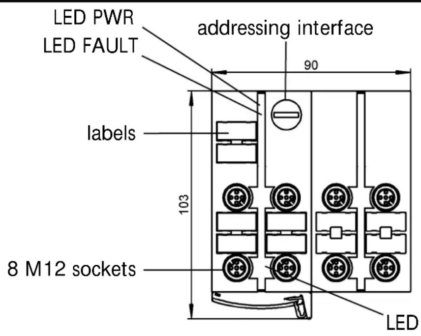 IFM AC5210 - Operating and display elements - 1