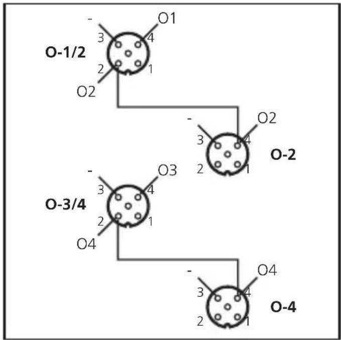 IFM AC5235 - AC5212 - 2