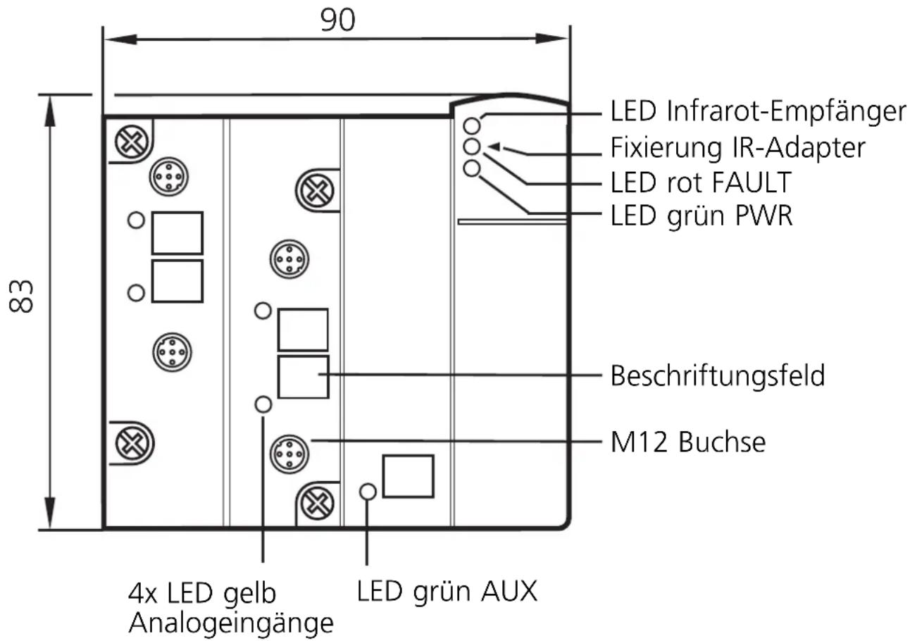 IFM AC2517 - Montage/Adressieren - 1