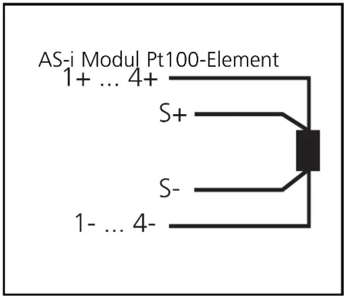 IFM AC2220 - Elektrischer Anschluß - 2