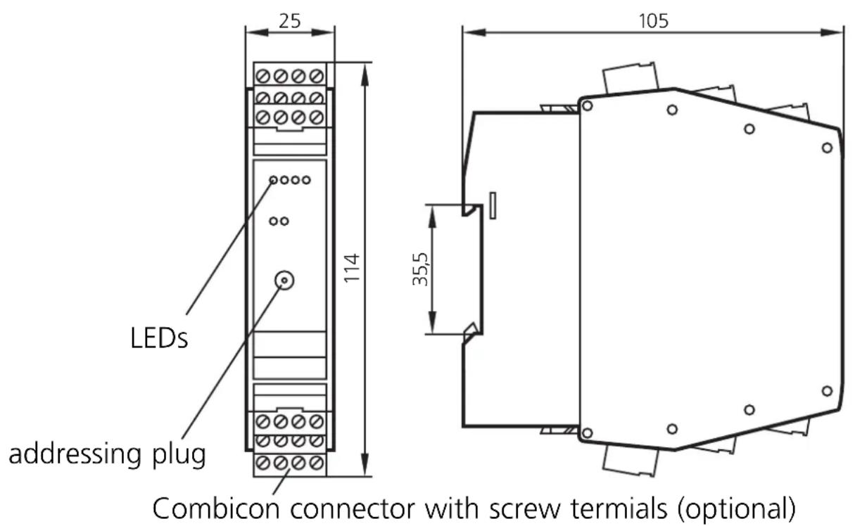 IFM AC2220 - Installation - 1