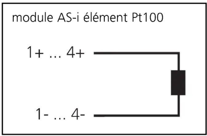 IFM AC2220 - Raccordement électrique - 1
