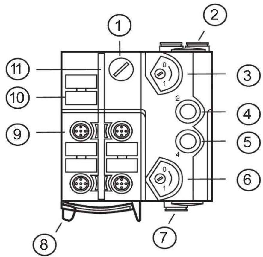 IFM AC528A - Eléments de service et d'indication3 - 1