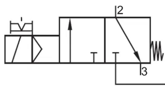 IFM AC528A - Pneumatique7 - 1