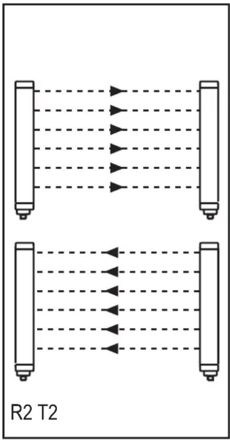 graph TD A["Block 1"] --> B["Arrow Right"] C["Block 2"] --> D["Arrow Left"] E["Block 3"] --> F["Arrow Right"] G["Block 4"] --> H["Arrow Left"] I["Block 5"] --> J["Arrow Right"] K["Block 6"] --> L["Arrow Left"] M["Block 7"] --> N["Arrow Right"] O["Block 8"] --> P["Arrow Left"] Q["Block 9"] --> R["Arr…