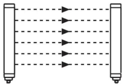 IFM OY441S - Arrangement a arrangement b - 2