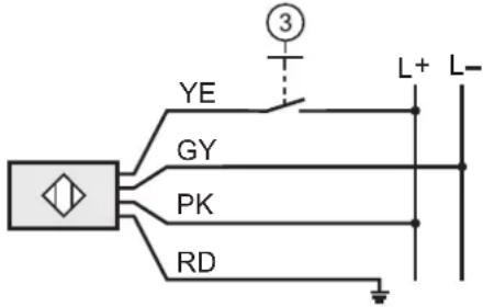 IFM OY447S - Modes de fonctionnement - 3