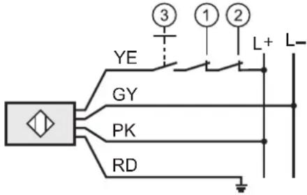 IFM OY451S - Modes de fonctionnement - 4