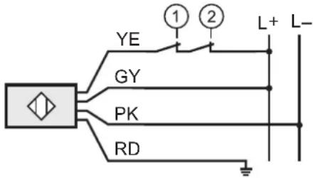 IFM OY451S - Modes de fonctionnement - 2