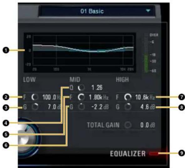 STEINBERG UR24C - ⑪ DRIVE (Distorsion) - 1