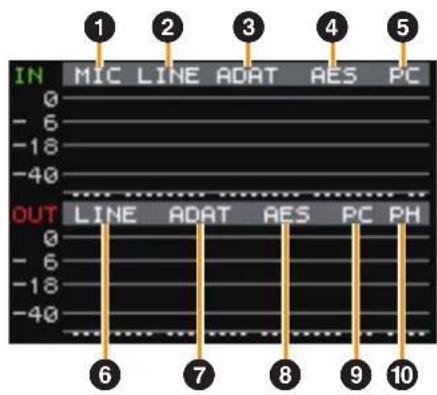 STEINBERG AXR4T - Zone d'affichage MAIN - 1
